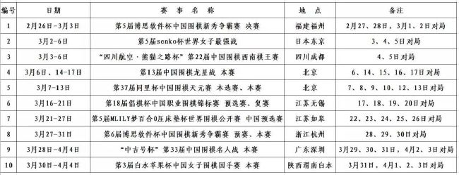 50部入围短片在微博电影中开启了投票渠道，欢迎大众评审们的积极观看投票，为喜欢的导演短片助力